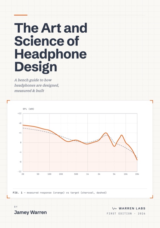 Cover of The Art and Science of Headphone Design by Jamey Warren