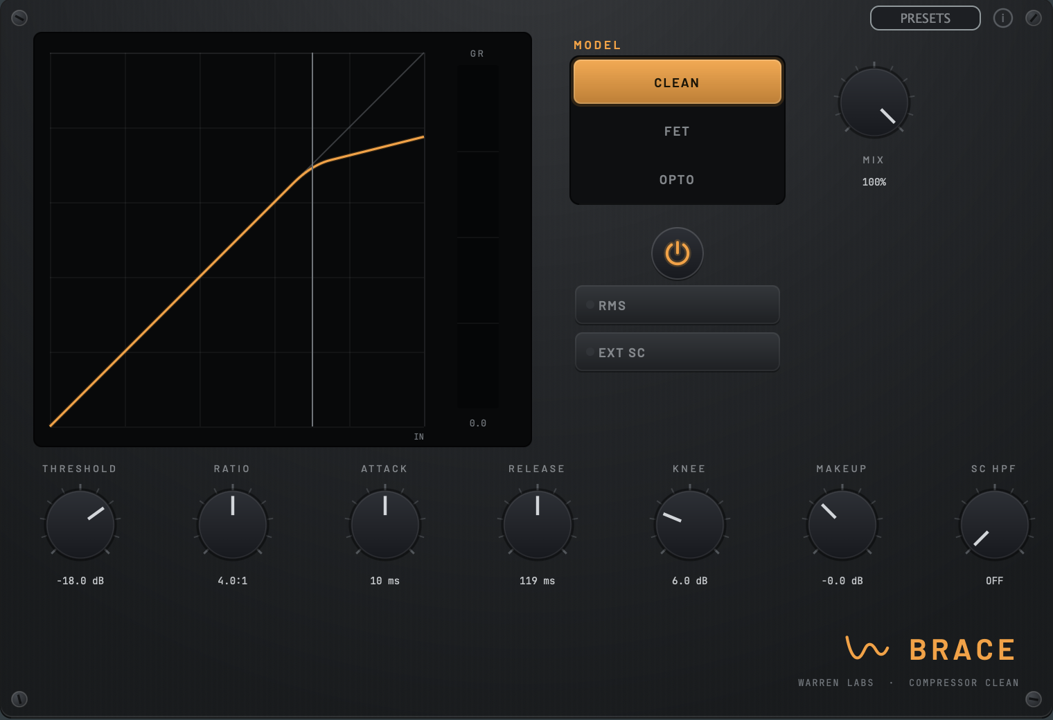 Brace's faceplate: compression transfer curve with the knee drawn, CLEAN/FET/OPTO models, and the control row