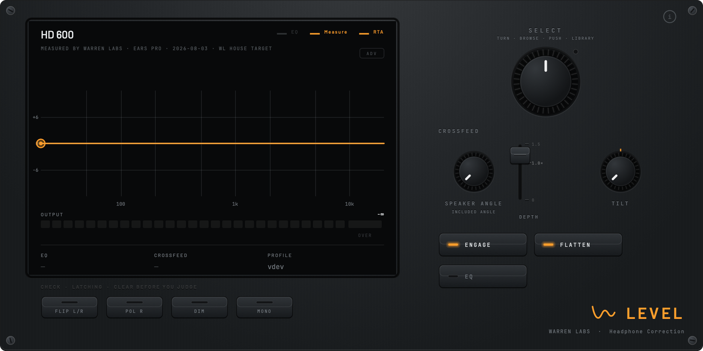 Level's faceplate: response plot, provenance line, output meter, CHECK cluster