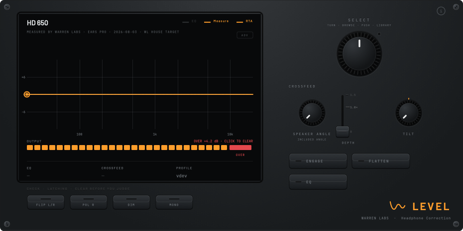 Level's output meter showing a latched OVER state