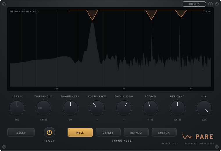 Pare, full-range resonance suppression