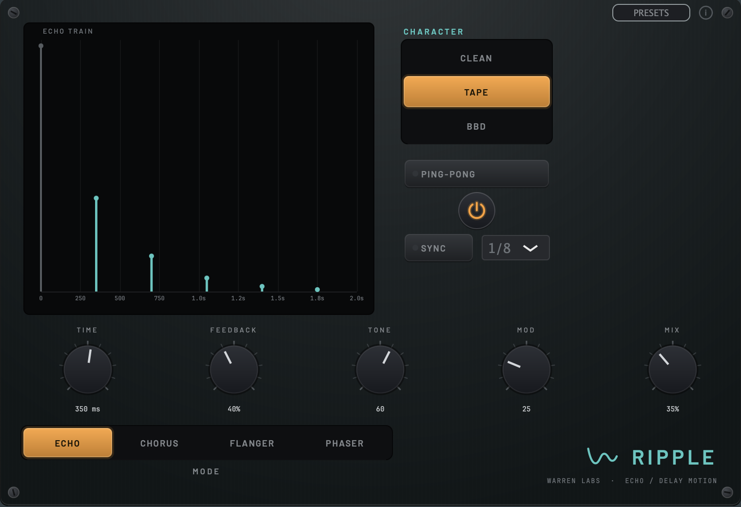 Ripple's faceplate: echo train showing decaying taps, Tape character, and the Echo/Chorus/Flanger/Phaser mode row